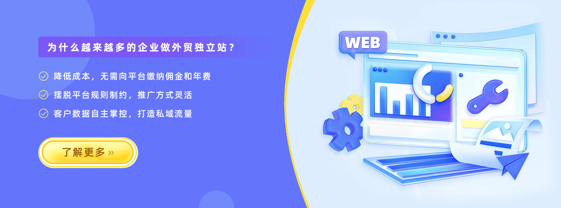 為什么要外貿建站